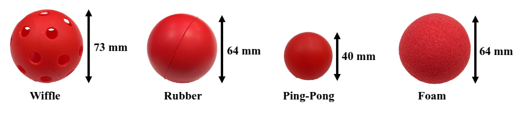 4 different balls